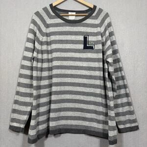 Lacoste Men’s Striped Sweater 3XL Gray Preppy Minimalist Softcore Quiet Luxury